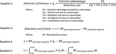 The Antimicrobial Resistance Crisis: An Inadvertent, Unfortunate but Nevertheless Informative Experiment in Evolutionary Biology